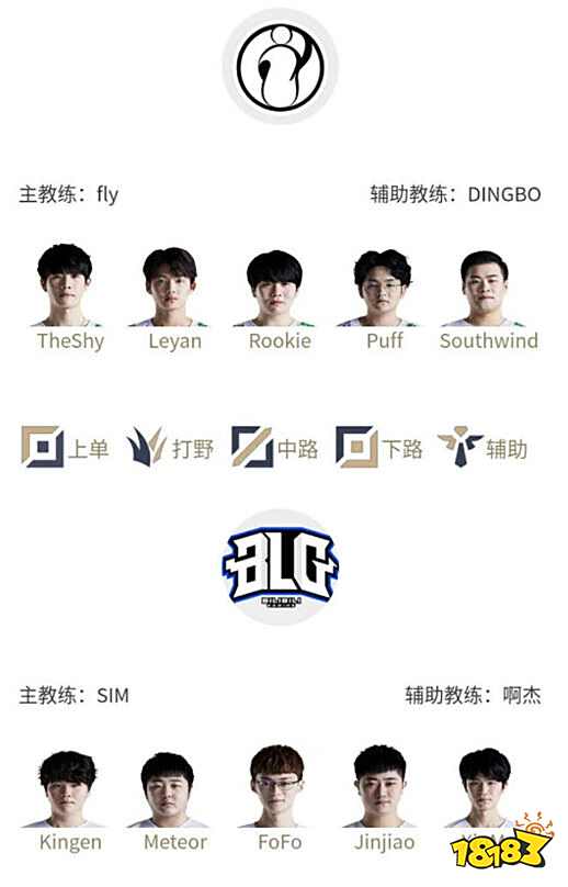 排位的背后 排位的背后