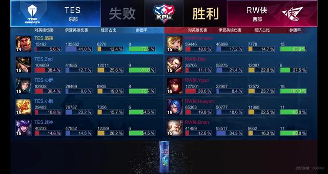 精確瞄準年 精確瞄準年