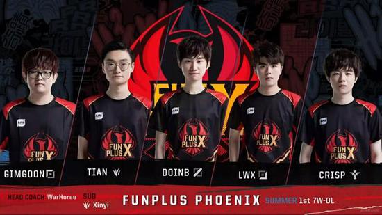 产出的能力 产出的能力