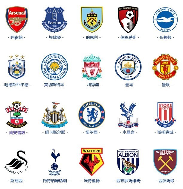 用对手画像 用对手画像